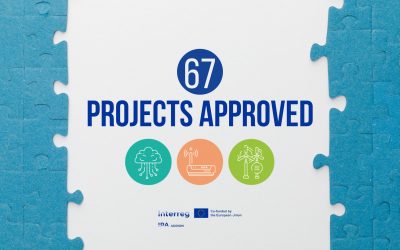 IPA ADRION: The first call projects are approved